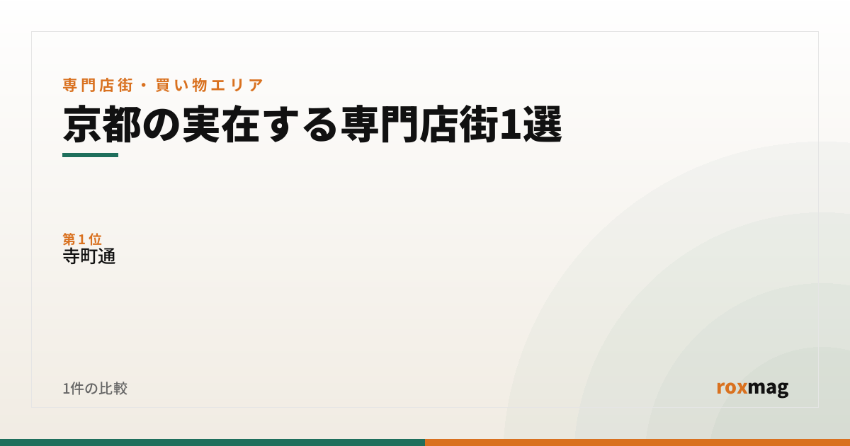 京都の実在する専門店街1選