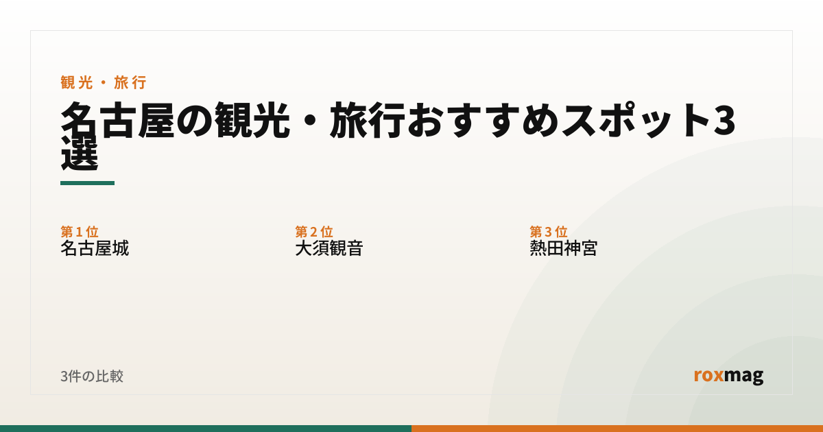 名古屋の観光・旅行おすすめスポット3選