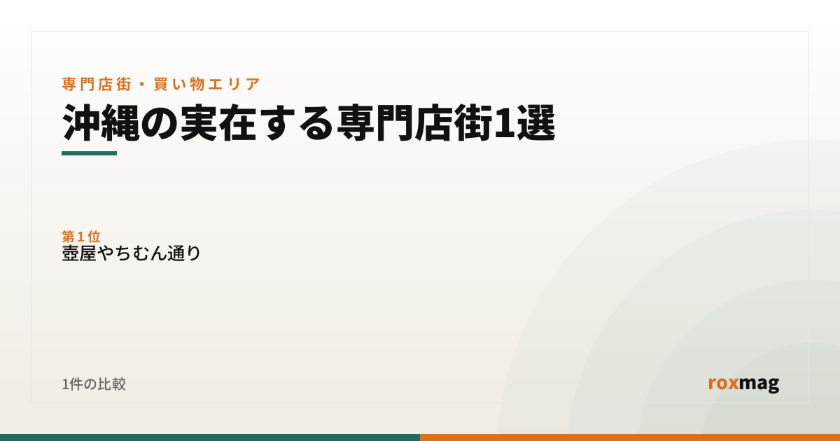 沖縄の実在する専門店街1選