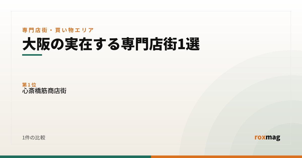 大阪の実在する専門店街1選