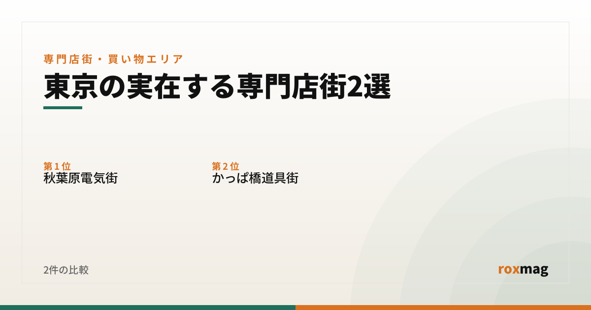 東京の実在する専門店街2選