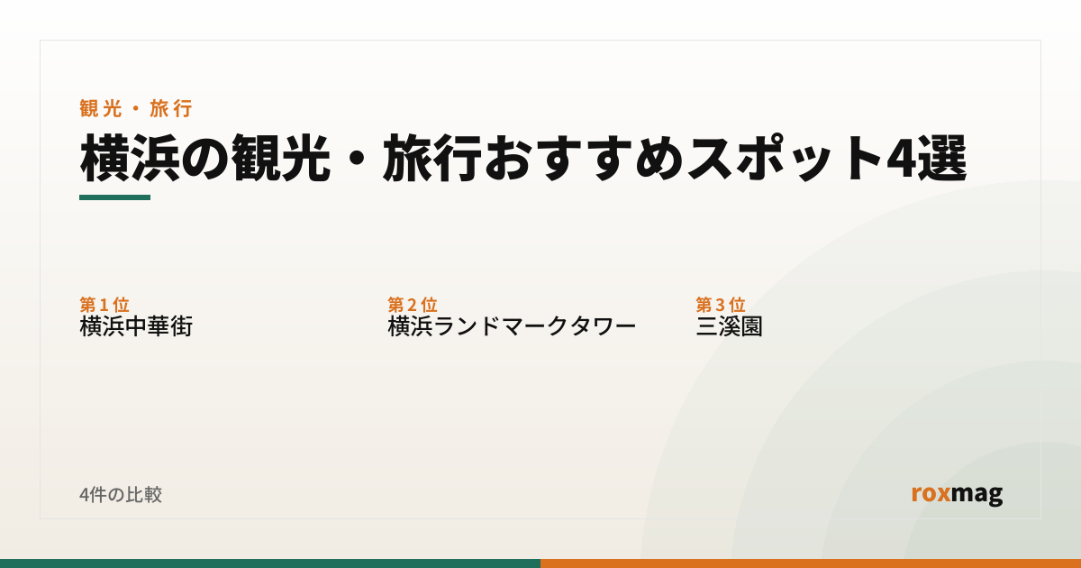 横浜の観光・旅行おすすめスポット4選